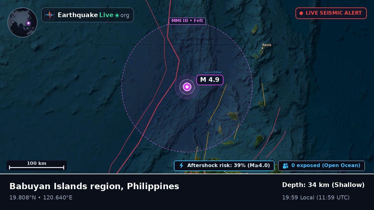 Off the coast of Laoag, Philippines