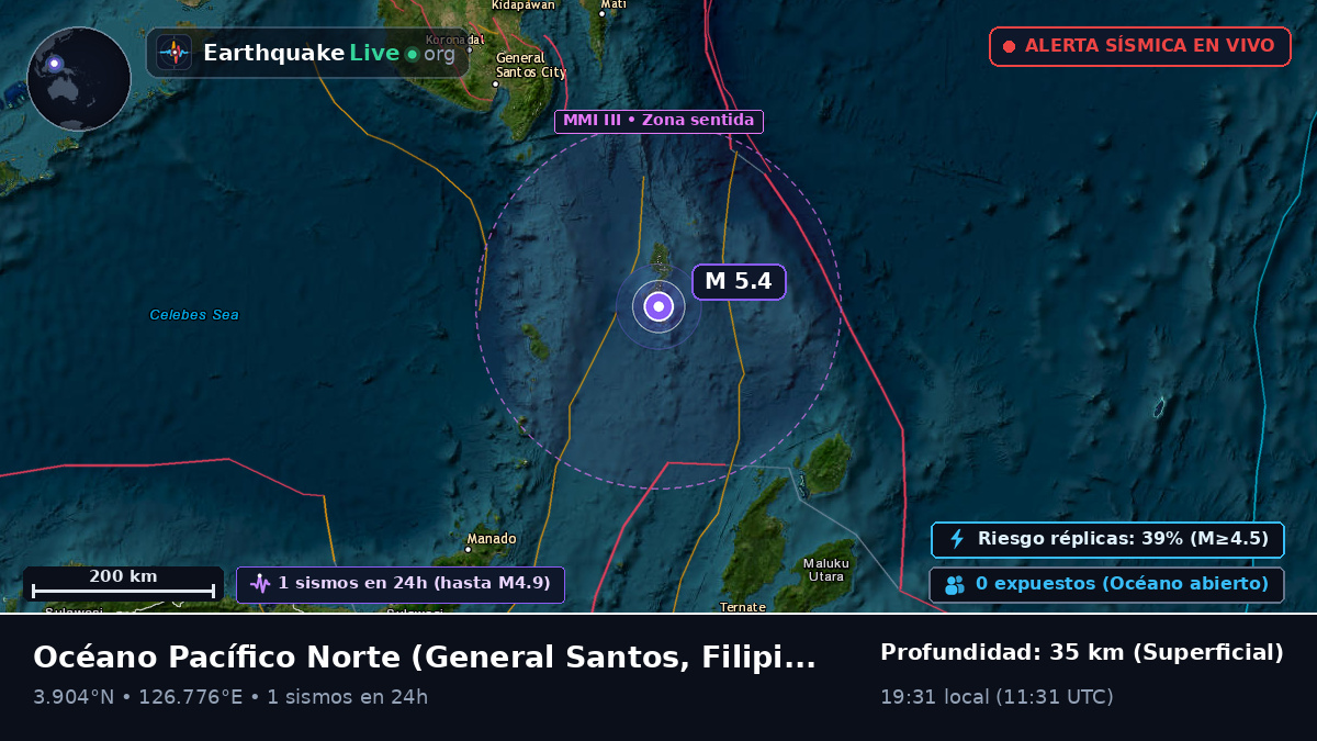 Océano Pacífico Norte (Filipinas)