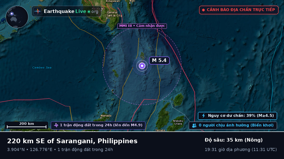 Bắc Thái Bình Dương (Philippines)