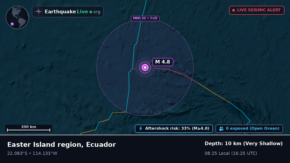 South Pacific Ocean (Ecuador)