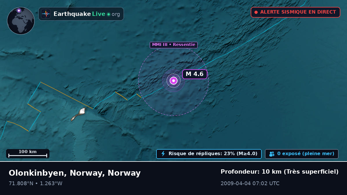 Océan Arctique (Norway)