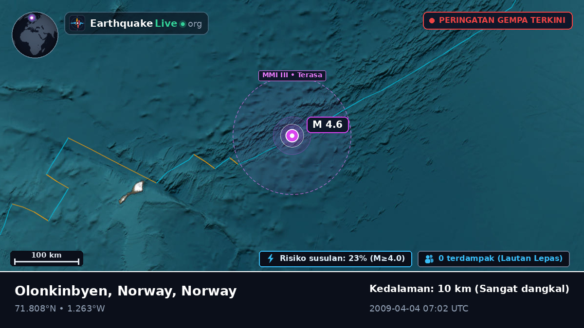 Samudra Arktik (Norway)