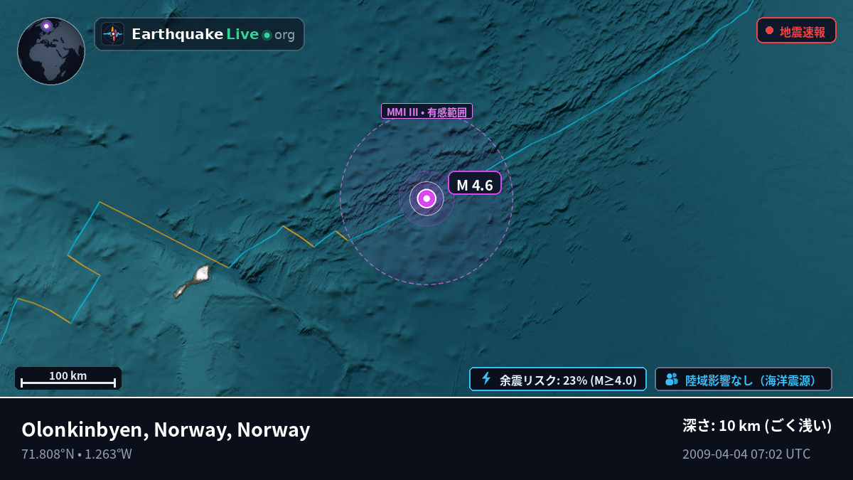 北極海 (Norway)