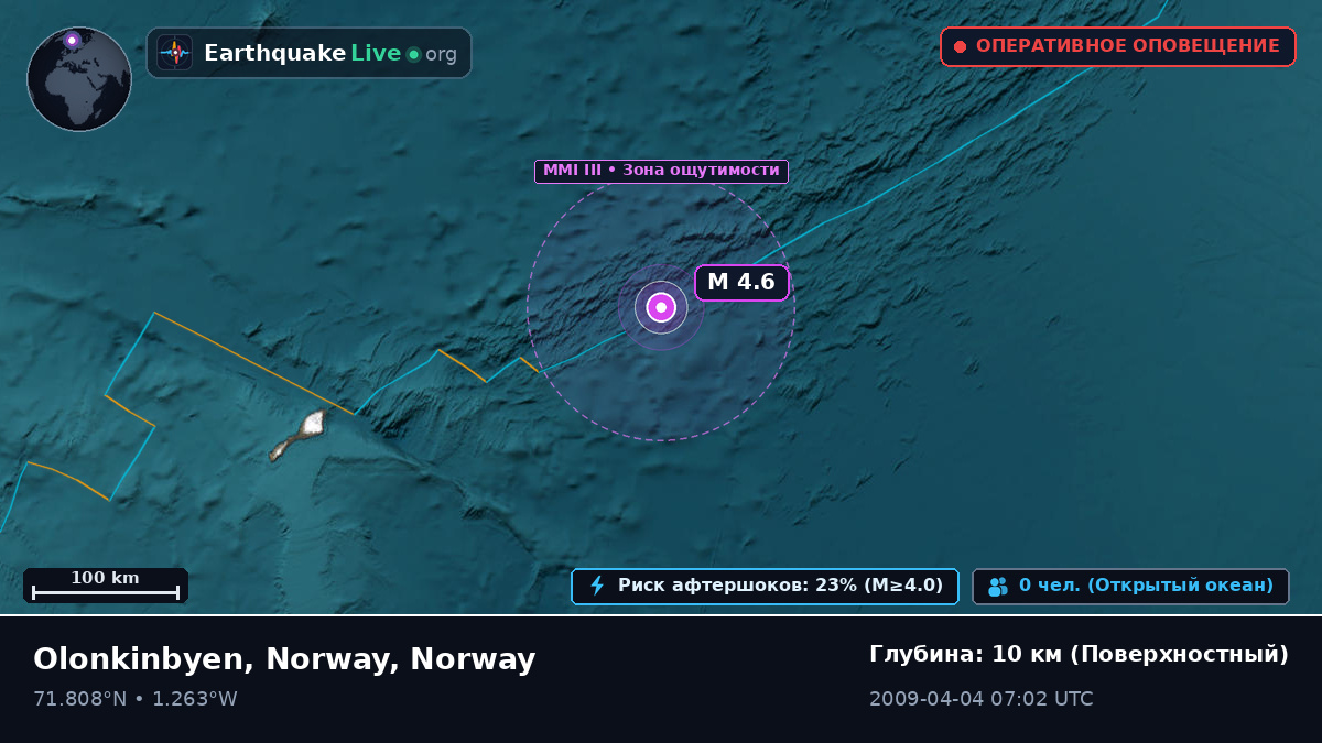 Северный Ледовитый океан (Norway)