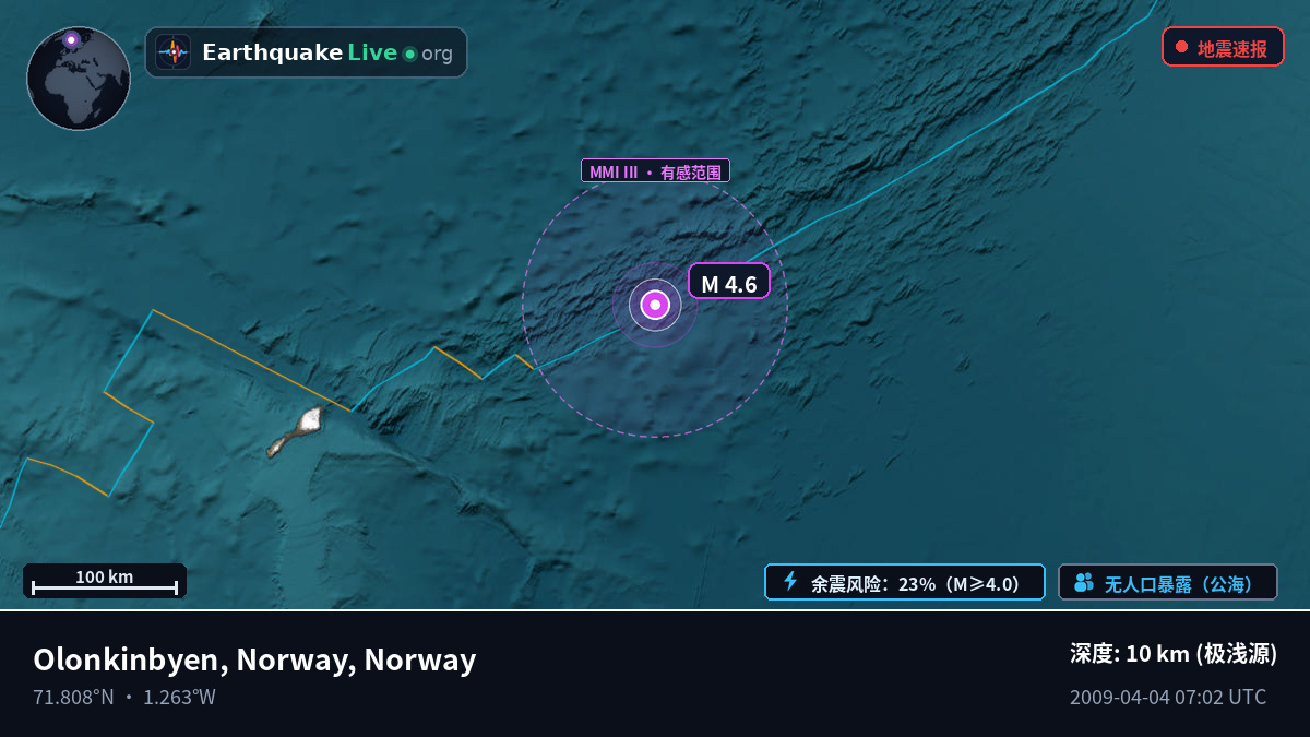 北冰洋 (Norway)