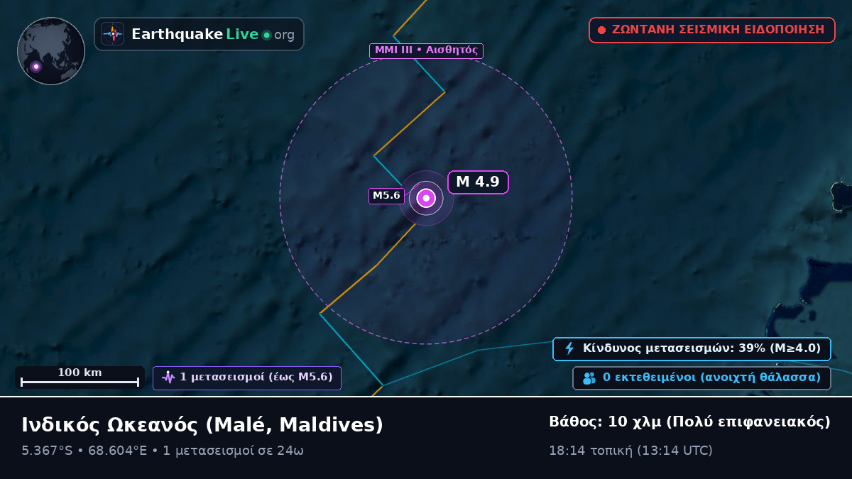 Ινδικός Ωκεανός (Maldives)