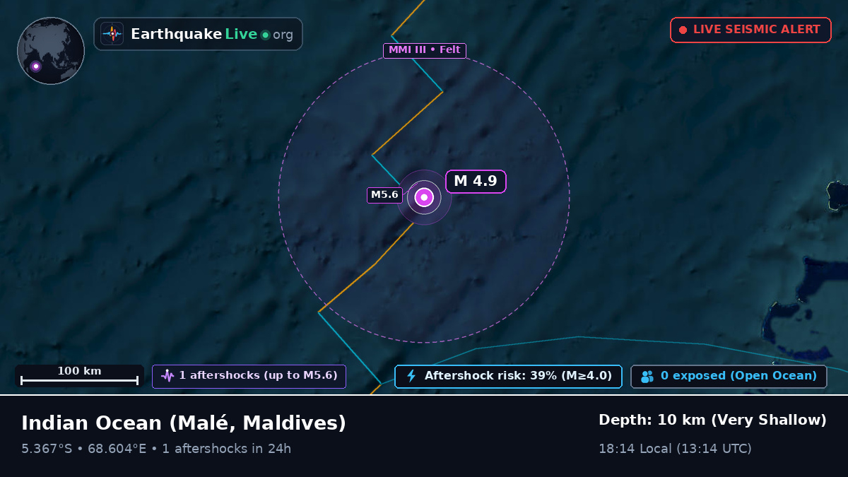 Indian Ocean (Maldives)