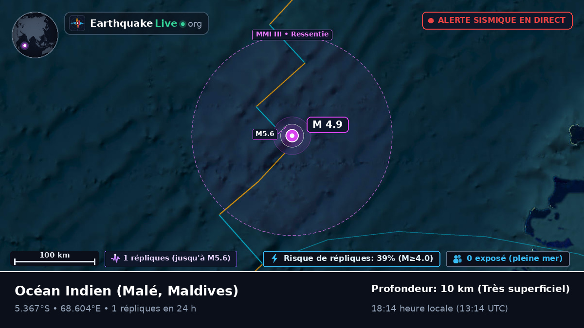 Océan Indien (Maldives)