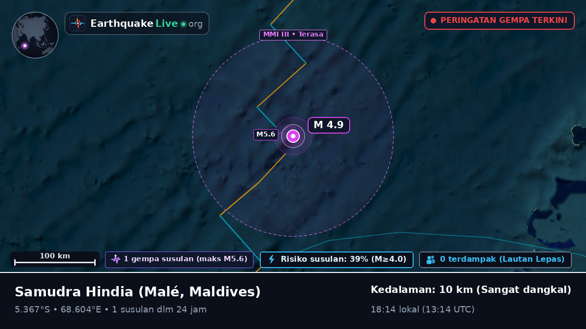 Samudra Hindia (Maldives)