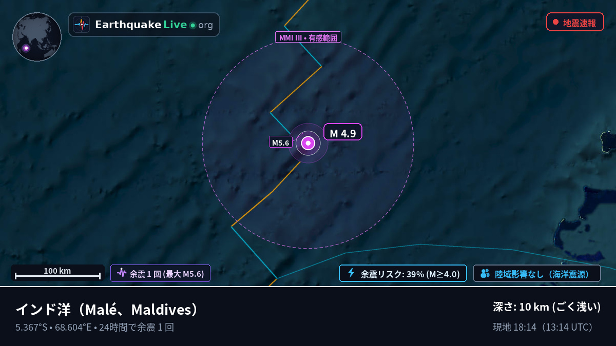 インド洋 (Maldives)