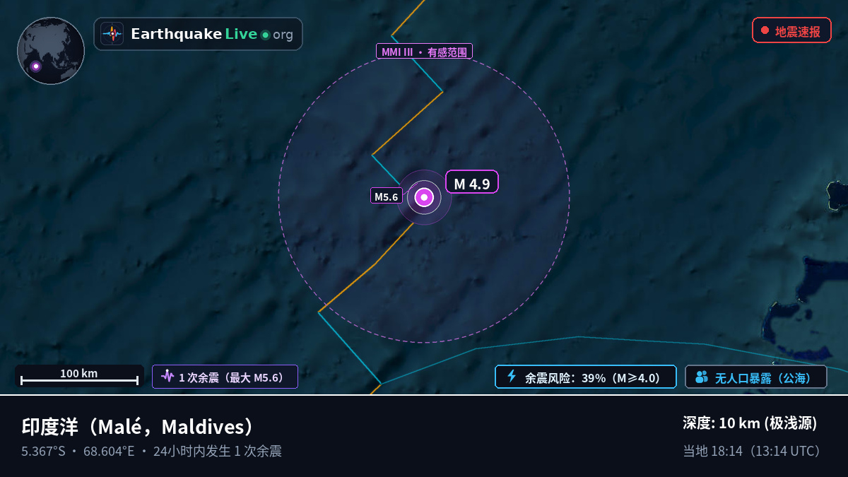 印度洋 (Maldives)