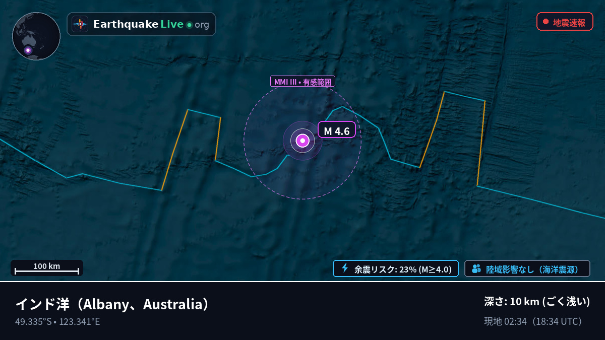 インド洋 (Australia)