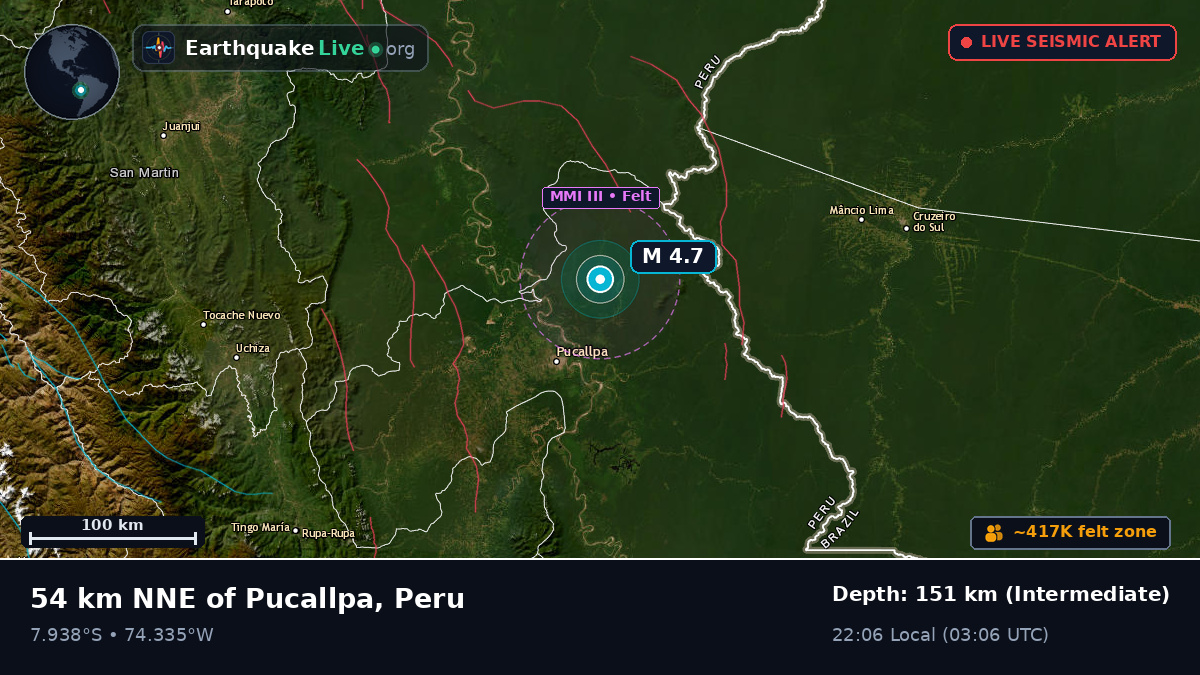 Ucayali, Peru