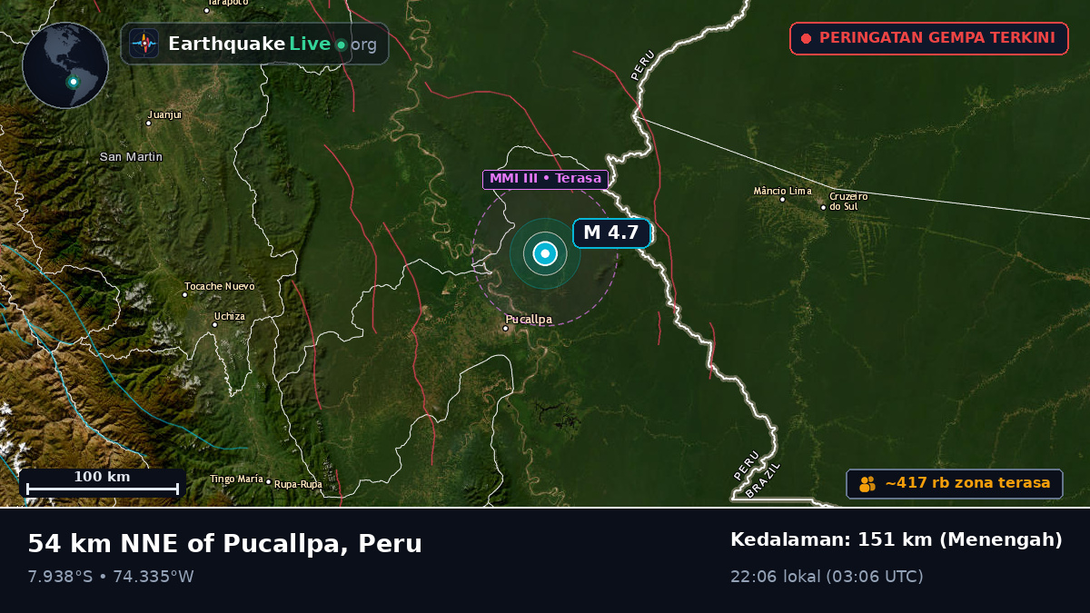 Ucayali, Peru