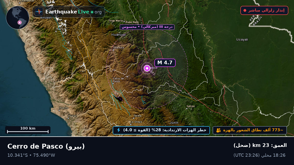 Pasco, بيرو