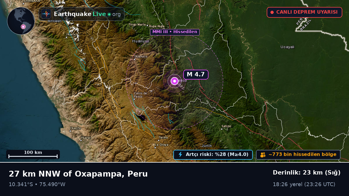 Pasco, Peru