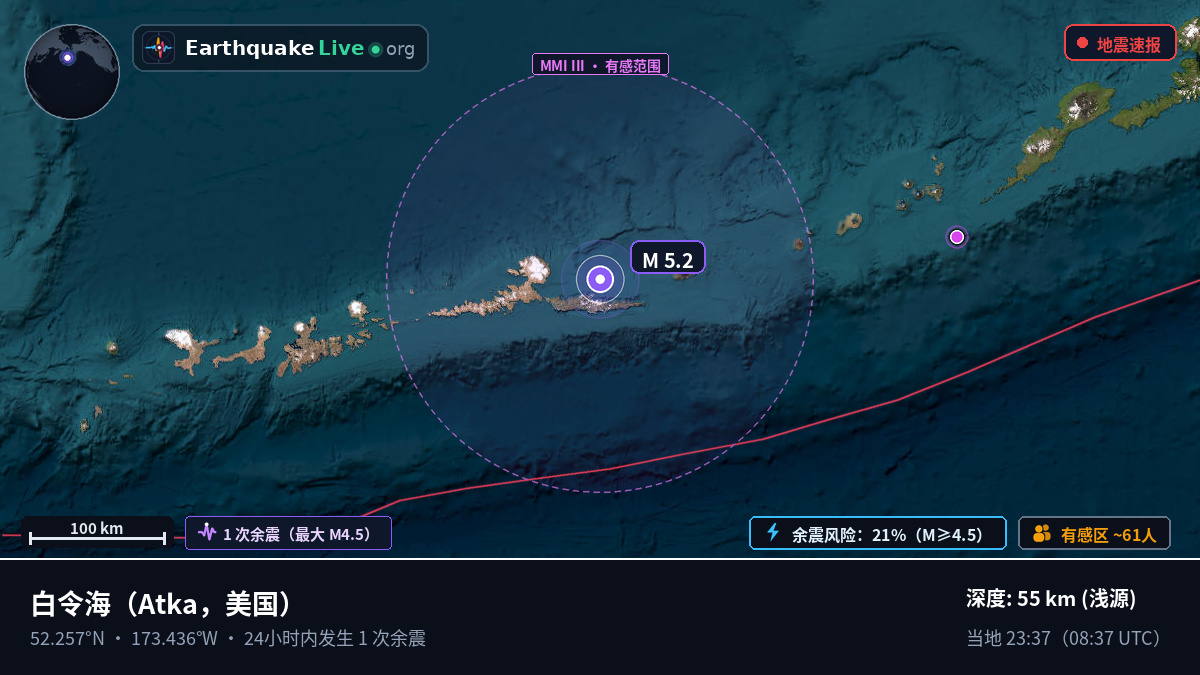 白令海 (美国)