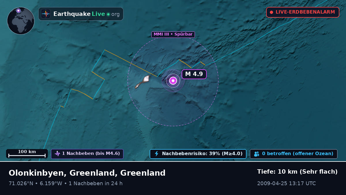 Arktischer Ozean (Greenland)