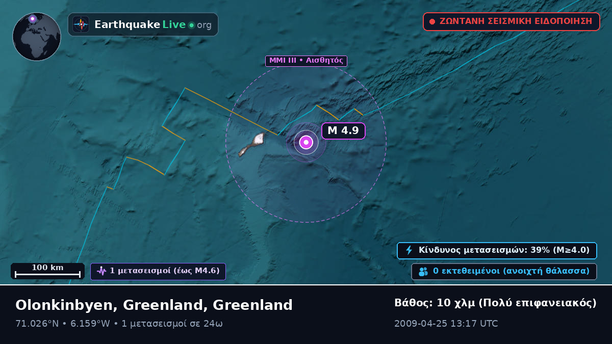 Αρκτικός Ωκεανός (Greenland)