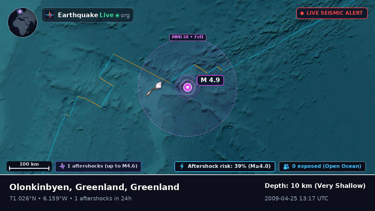 Arctic Ocean (Greenland)