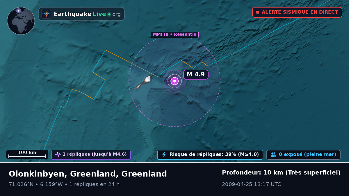 Océan Arctique (Greenland)