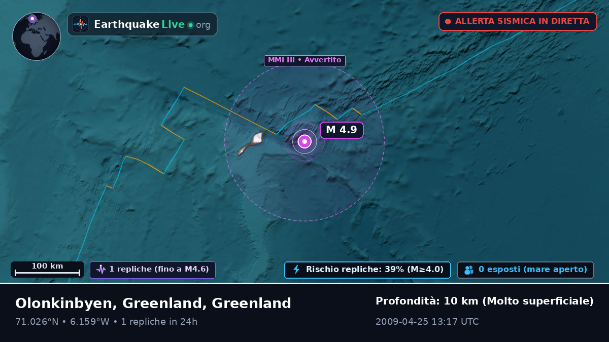 Oceano Artico (Greenland)