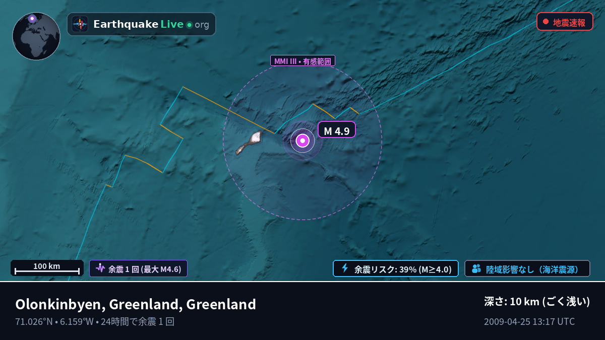 北極海 (Greenland)