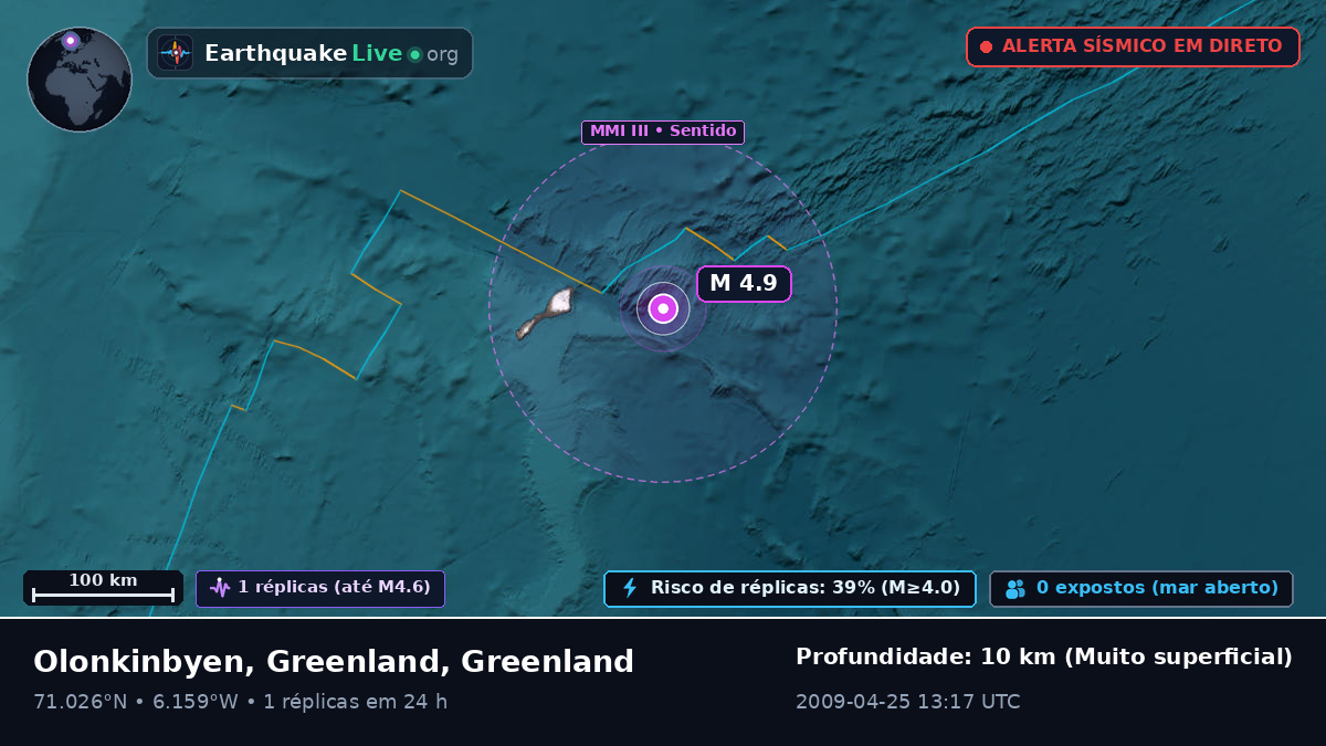 Oceano Ártico (Greenland)