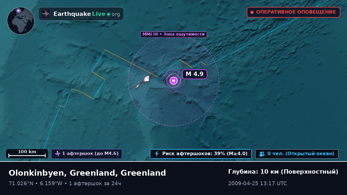 Северный Ледовитый океан (Greenland)