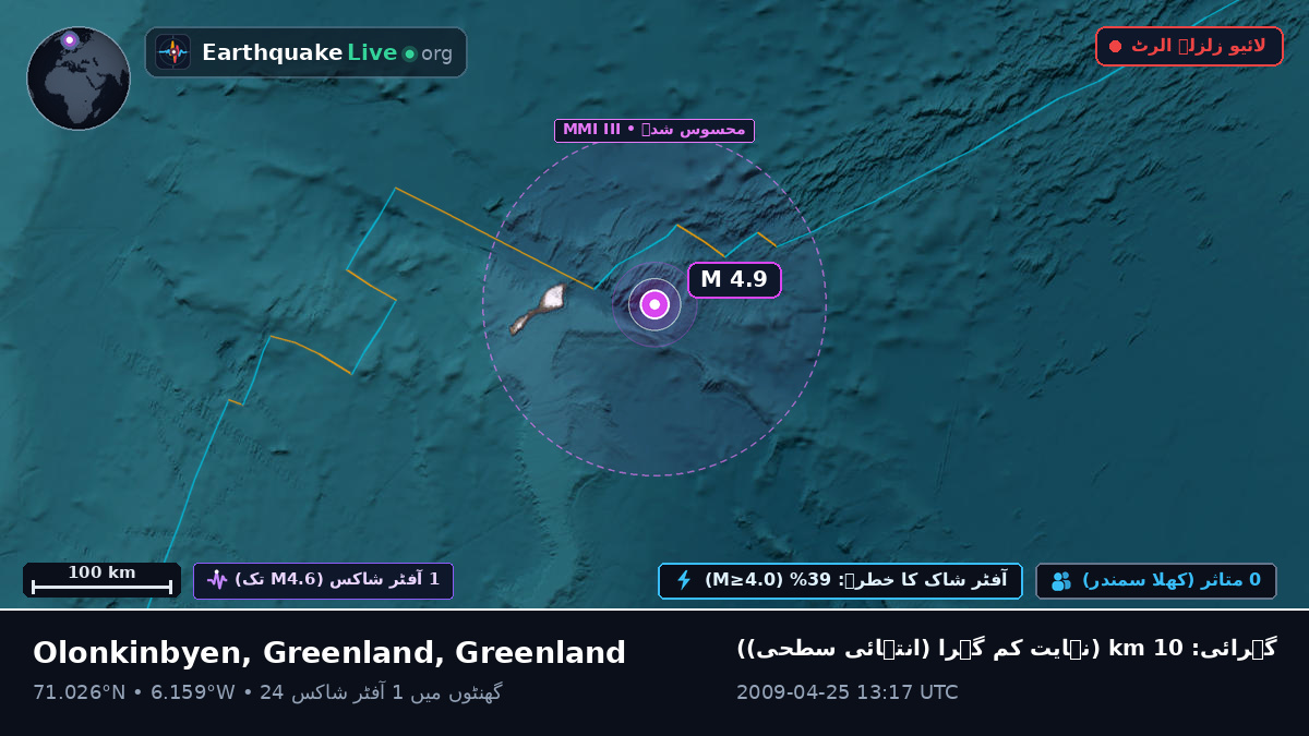 بحر منجمد شمالی (Greenland)