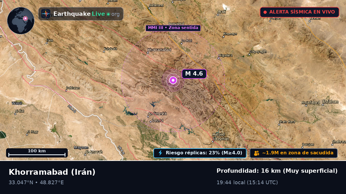 Lorestan, Irán