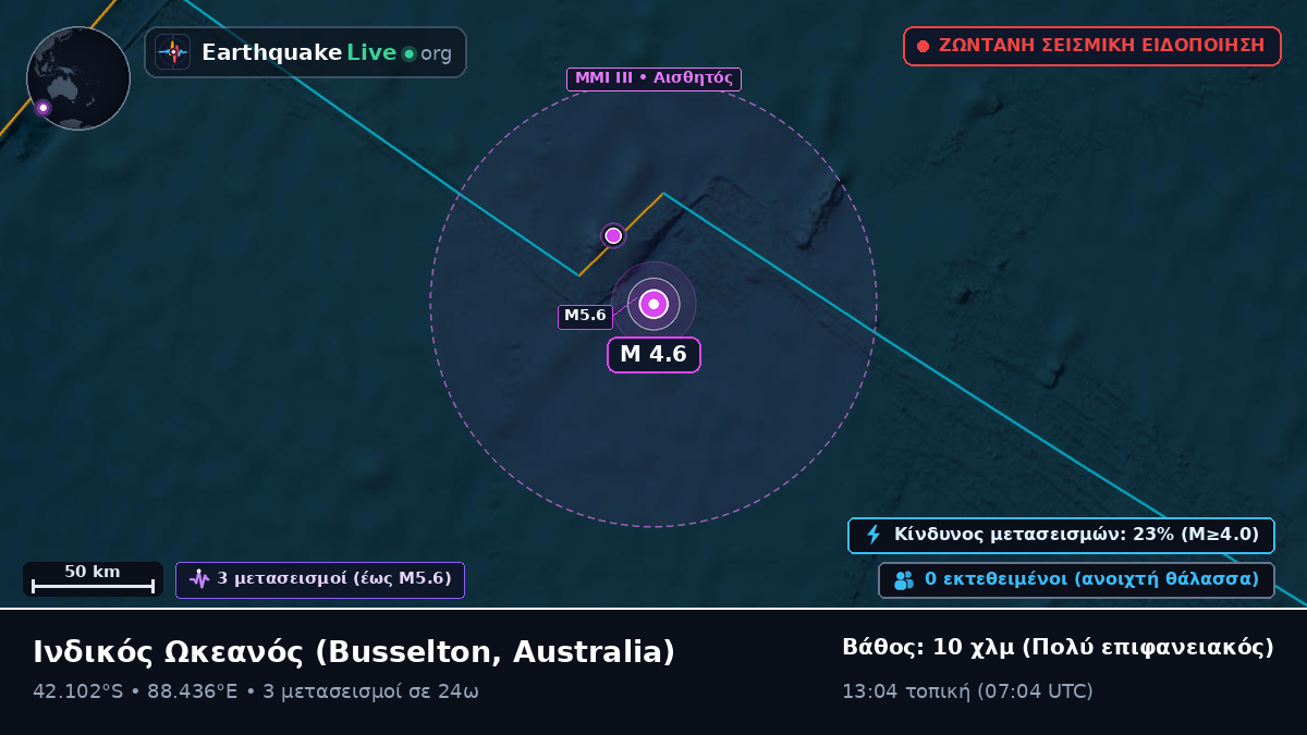 Ινδικός Ωκεανός (Australia)