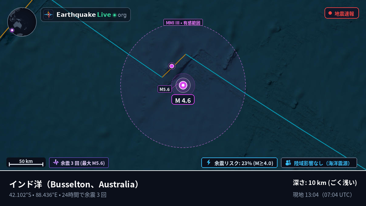 インド洋 (Australia)