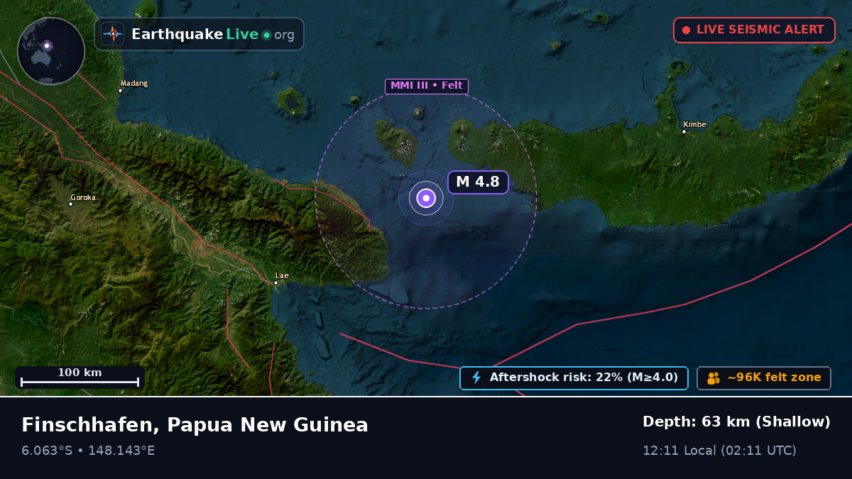 Solomon Sea (Papua New Guinea)