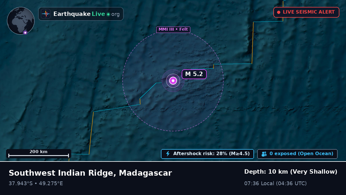 Indian Ocean (Madagascar)