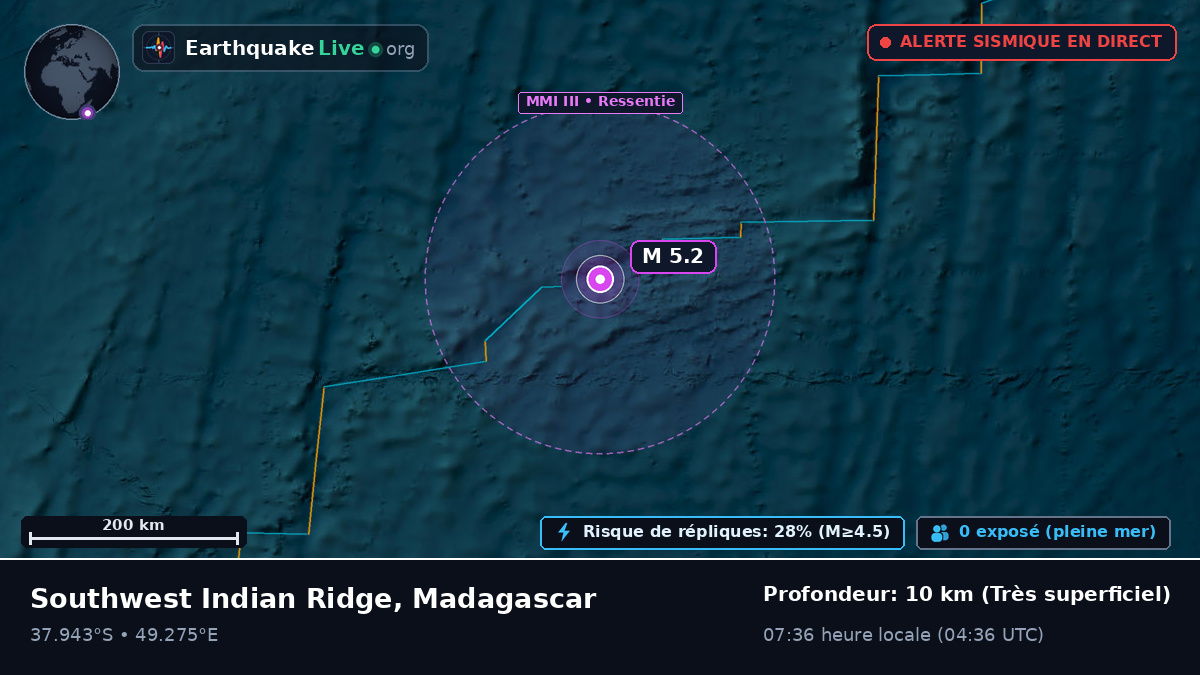 Océan Indien (Madagascar)