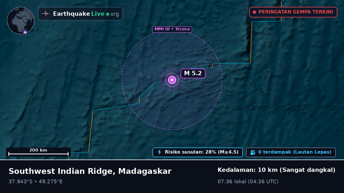 Samudra Hindia (Madagaskar)