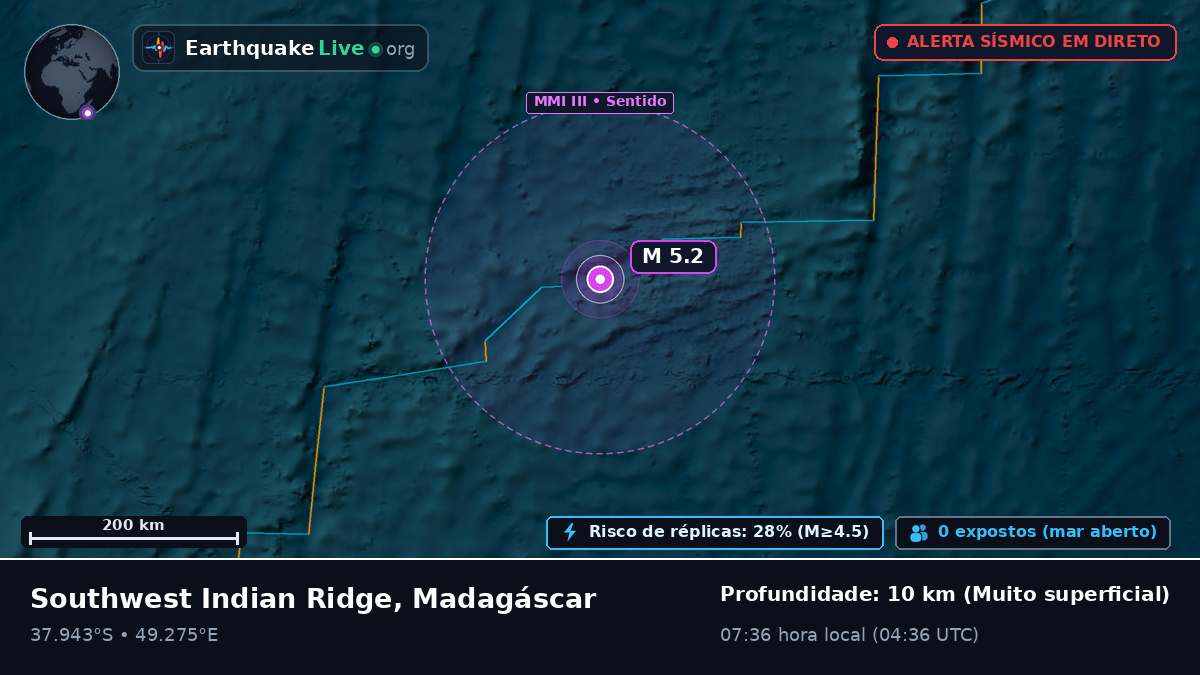 Oceano Índico (Madagáscar)