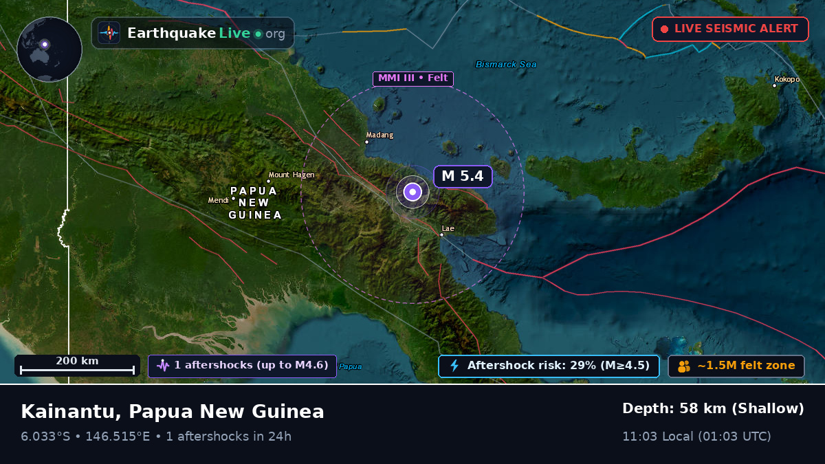 Morobe, Papua New Guinea