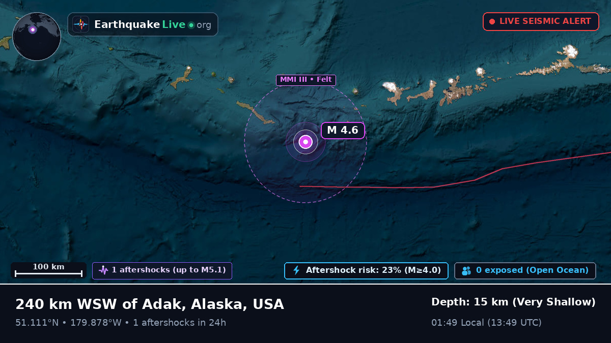 Aleutian Islands (USA)