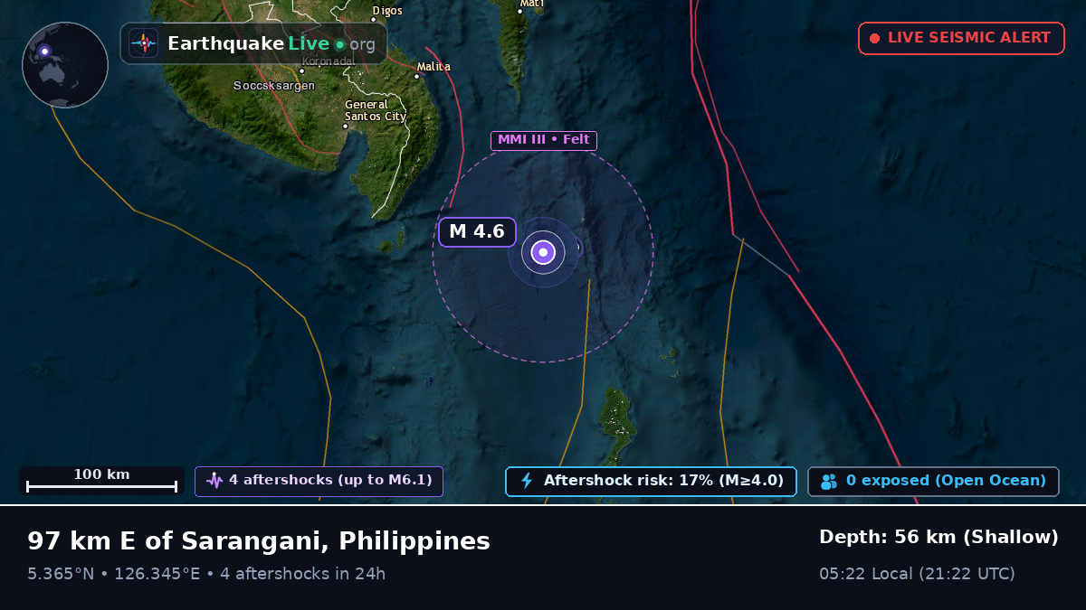 Philippine Sea (Philippines)