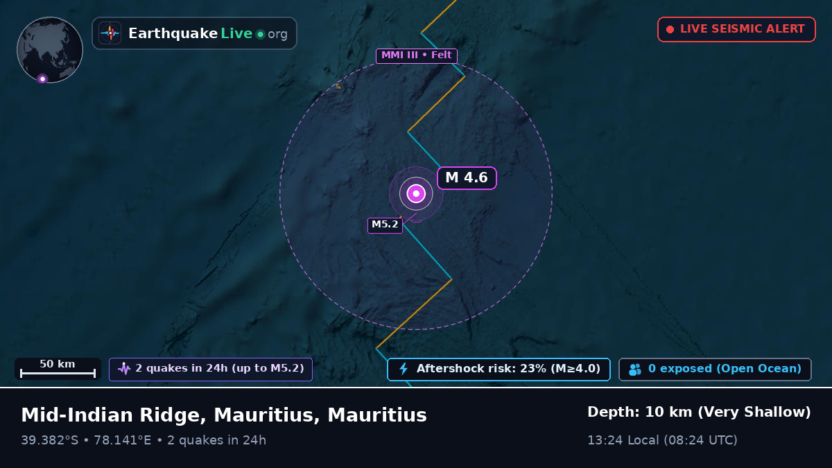 Indian Ocean (Mauritius)