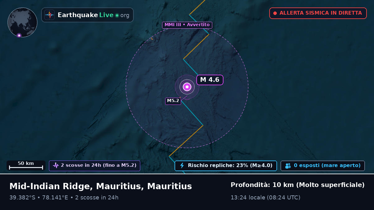 Oceano Indiano (Mauritius)