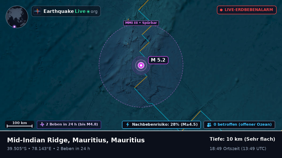 Indischer Ozean (Mauritius)