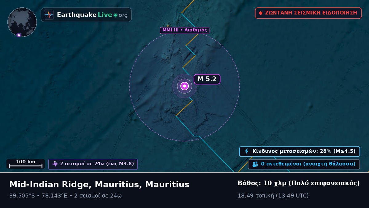 Ινδικός Ωκεανός (Mauritius)
