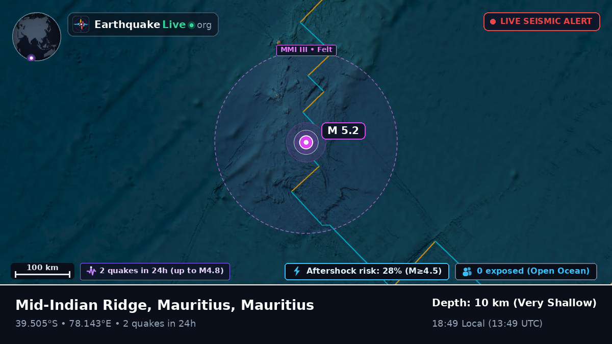 Indian Ocean (Mauritius)