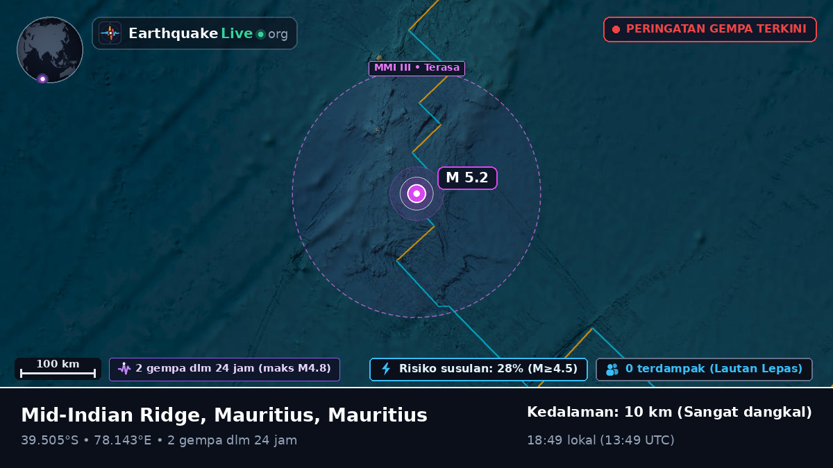 Samudra Hindia (Mauritius)