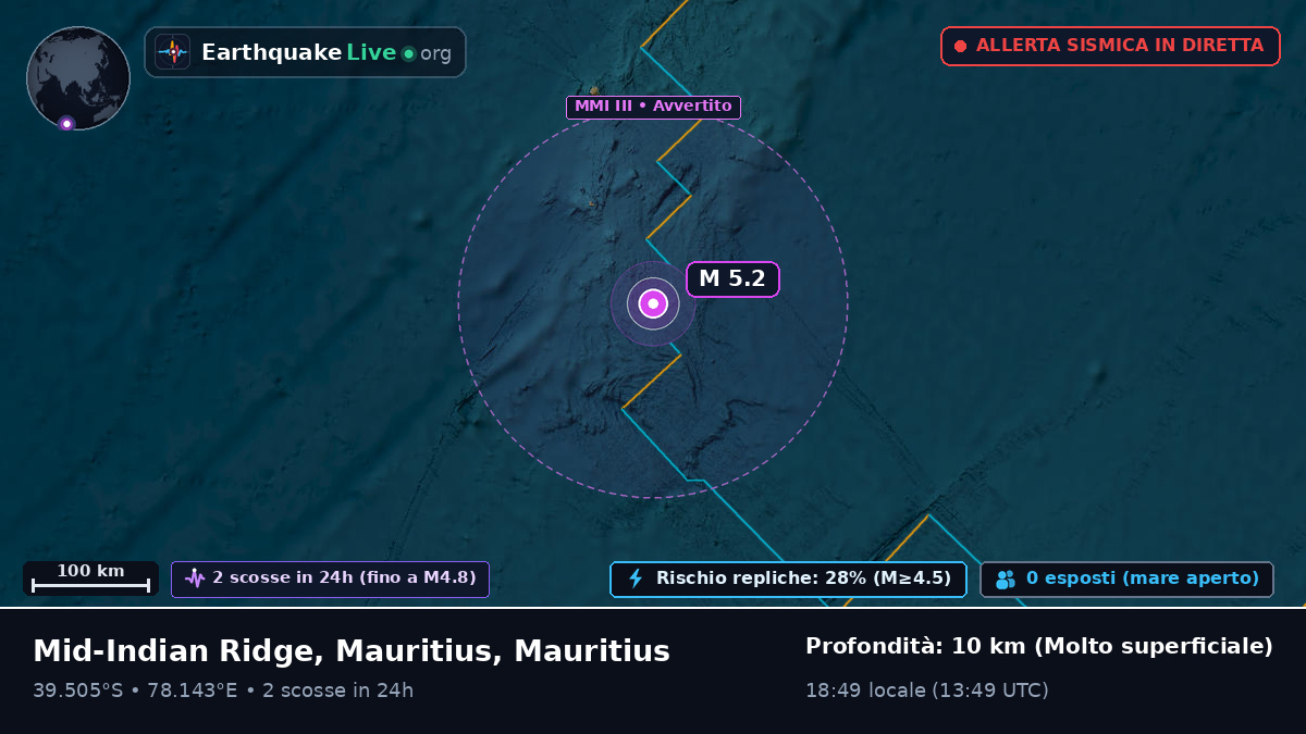 Oceano Indiano (Mauritius)