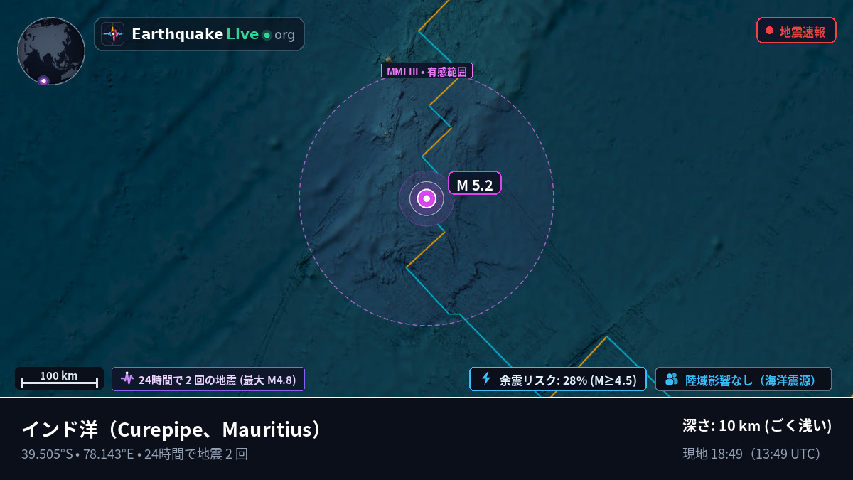 インド洋 (Mauritius)