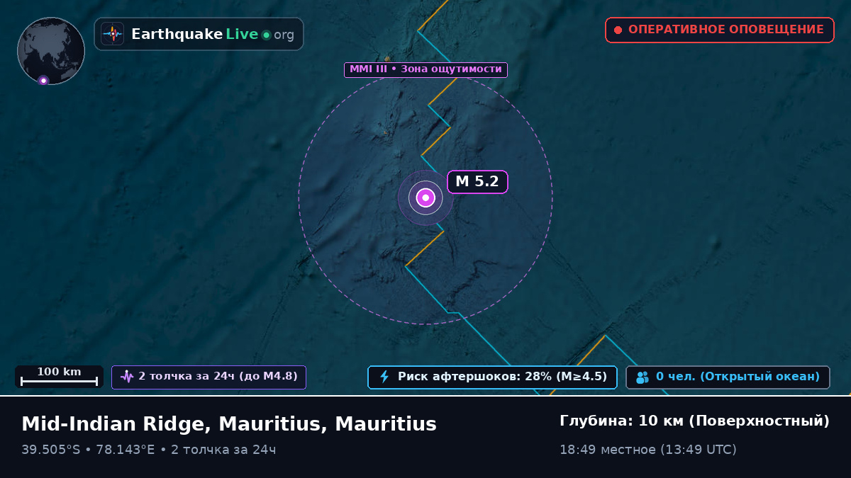 Индийский океан (Mauritius)
